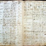 images/church_records/BIRTHS/1742-1775B/057 i 058